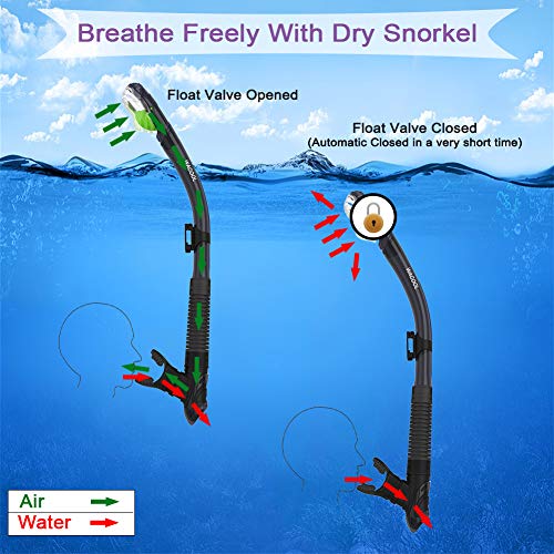 WACOOL Professional Snorkeling Set With Anti-Fog Coating - Image 4