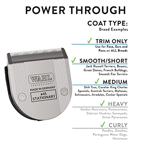 Wahl #45 Non-Adjustable Blade Clipper Replacement (#41873-7190) - Image 5