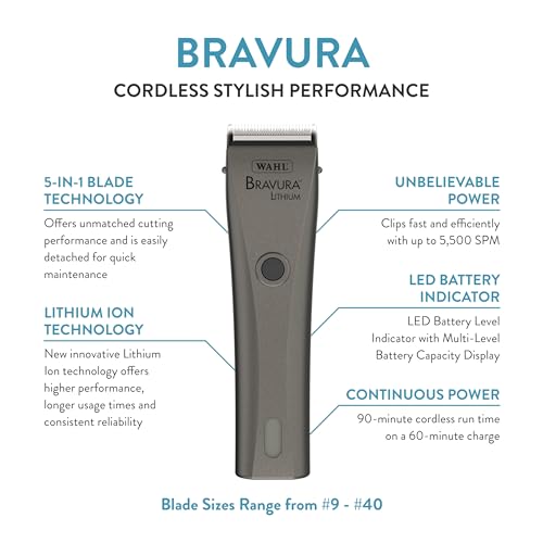 Wahl Bravura Gunmetal With Stainless Steel Comb - Image 2