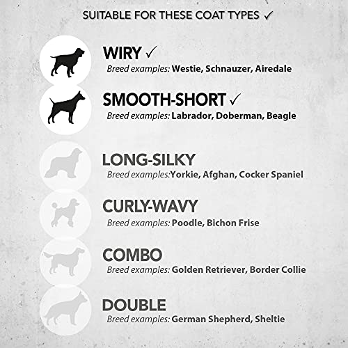 Wahl Multi Cut Animal Dog Clipper Kit 9266-834 - Image 4