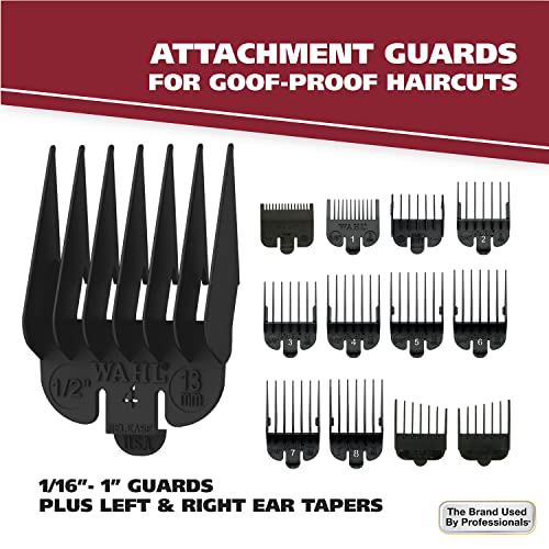 Wahl Rechargeable Cord/Cordless Haircutting Kit 79434 - Image 3