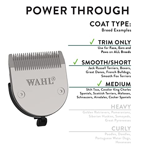 Wahl SmartCut Replacement Blade 02174 Clipper - Image 4
