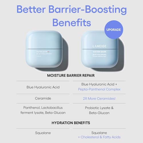 Water Bank Blue Hyaluronic Moisturizer - Image 3