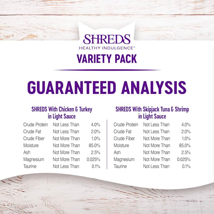 Wellness Complete Health Grain Free Shreds Variety Pack - Image 4