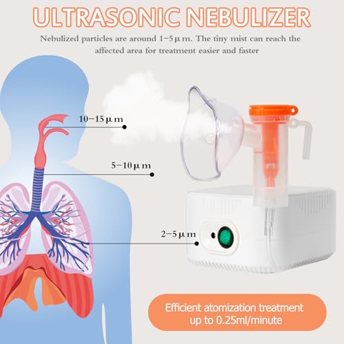 Wnaldc Ultrasonic Nebulizer - Quiet Desktop Machine - Image 4