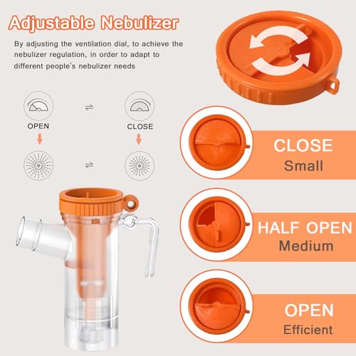 Wnaldc Ultrasonic Nebulizer - Quiet Desktop Machine - Image 2