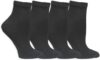 Dr. Scholl’s Women’s Diabetes & Circulator Socks