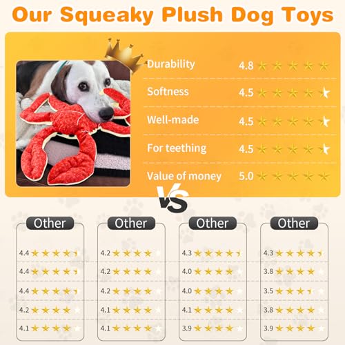 WOWBALA Squeaky Plush Interactive Dog Toys - Image 4