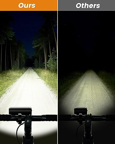WSCXSC Bright Bike Light, 9000 Lumen, USB Rechargeable - Image 3