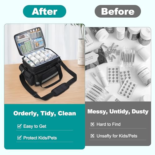 XHGWJSX Medicine Organizer With Adjustable Divider - Image 3