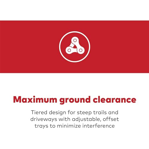 YAKIMA StageTwo Hitch Bike Rack - Image 2