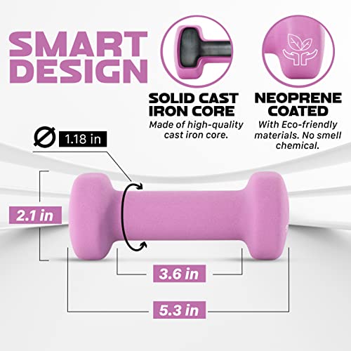 Yes4All Neoprene Coated Dumbbell Hand Weights - Image 2