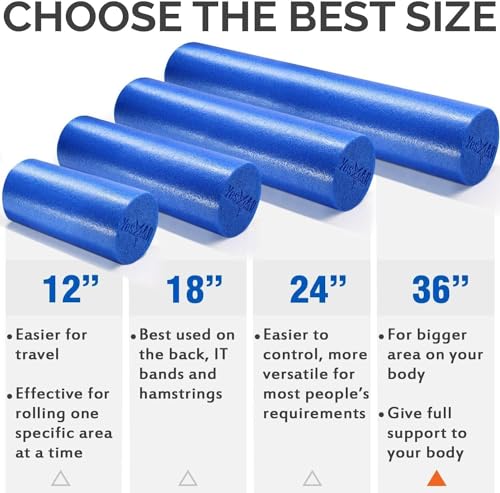Yes4All Soft-Density Foam Rollers for Massage - Image 5