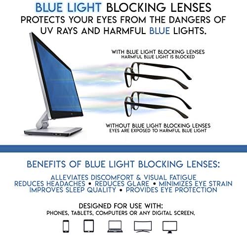 Yogo Vision Blue Light Blocking Computer Glasses - Image 5