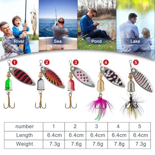 YPWUE Trout Salmon Bass Fishing Lures Kit - Image 2