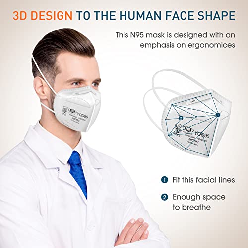 YQ YICHITA N95 Mask NIOSH Approved 25-Pack - Image 3
