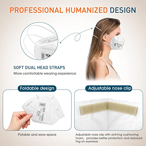 YQ YICHITA N95 Mask NIOSH Approved 25-Pack - Image 4