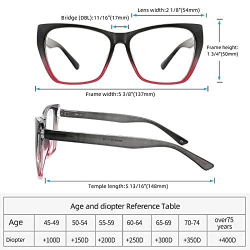 Yuluki 4 Pack Blue Light Blocking Reading Glasses +1.25 - Image 3