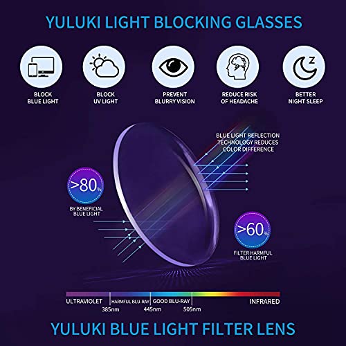 Yuluki 4 Pack Blue Light Blocking Reading Glasses +1.25 - Image 4