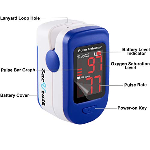 Zacurate Zacurate Pulse Oximeter & iF100B Thermometer Bundle - Image 2