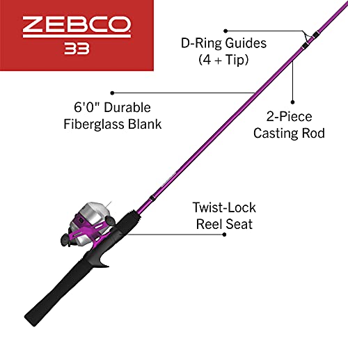 Zebco 33 Spincast Reel & 2-Piece Rod Combo - Image 3