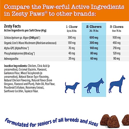 Zesty Paws Advanced Cognition Soft Chews For Dogs - Image 4