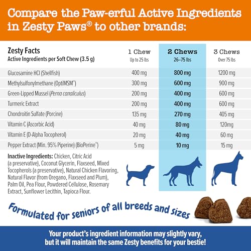 Zesty Paws Mobility Bites Joint Supplement for Dogs - Image 4