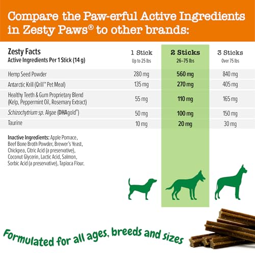 Zesty Paws OraStix Probiotic Sticks for Dogs - 12oz - Image 4