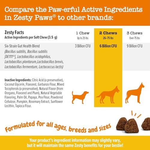 Zesty Paws Probiotics For Dogs - Digestive Enzymes Supplement - Image 4