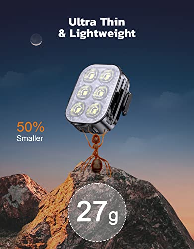 Zewdov USB Rechargeable Waterproof Bike Lights Set - Image 5
