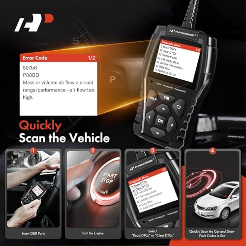 A-Premium AD200 Professional OBD2 Car Diagnostic Tool - Image 5