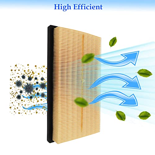ACCYPRO Engine Air Filter 17801-77050 Compatible - Image 4