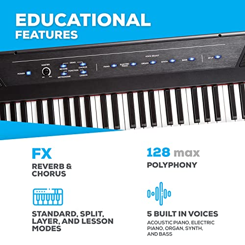 Alesis Digital Piano Bundle - 88 Semi Weighted Keys - Image 3