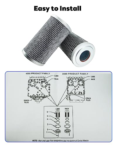 ANODZU Transmission Filter Kit For Allison 3000-4000 - Image 4