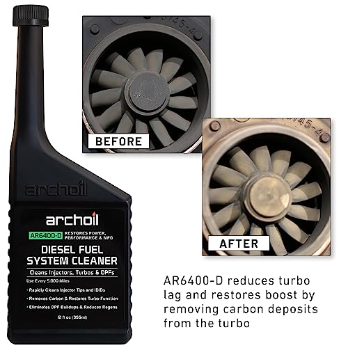 Archoil Diesel Fuel Kit - AR6500 + AR6400-D - Image 3