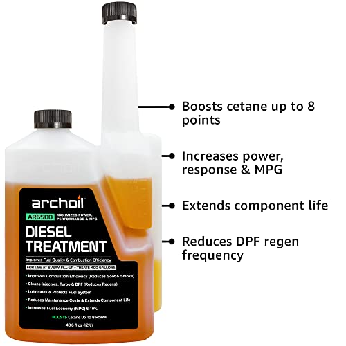 Archoil Diesel Fuel Kit - AR6500 + AR6400-D - Image 5