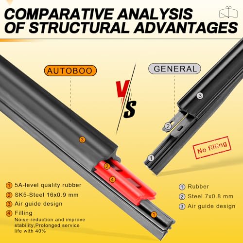 AUTOBOO Windshield Wipers Blades Pack Of 2 - Image 3