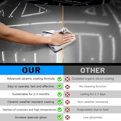 AUTOBS Ceramic Coating 10 Oz Rapid Spray Wax - Image 3