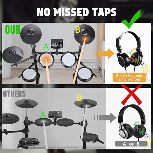 AW Electric Drum Set Digital Silent Kit - Image 5