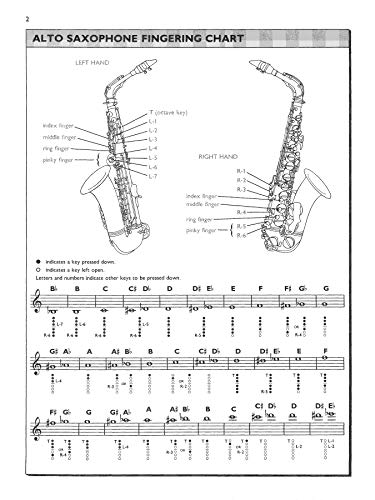Band Student Book 2: E-Flat Alto Saxophone - Image 2