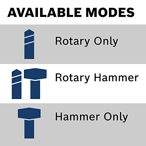 Bosch Bulldog Xtreme 8 Amp SDS-Plus Rotary Hammer - Image 3
