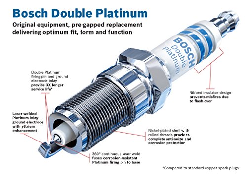 Bosch OE Fine Wire Double Platinum Spark Plug - Image 2