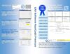 RoutBot CAD Premium Software by Author’s Name