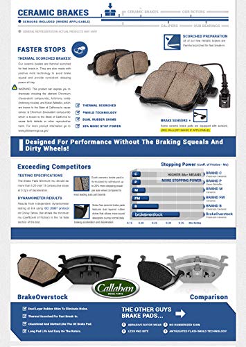 Callahan BRAKE PARTS Front & Rear Drilled Slotted Brake Kit - Image 5