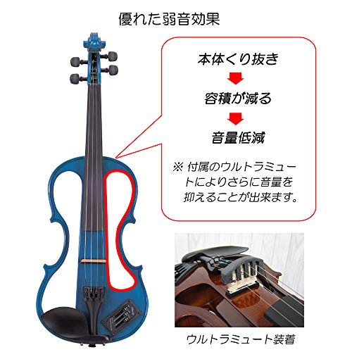 Carlo Giordano Electric Violin EV202 (Black) - Image 3