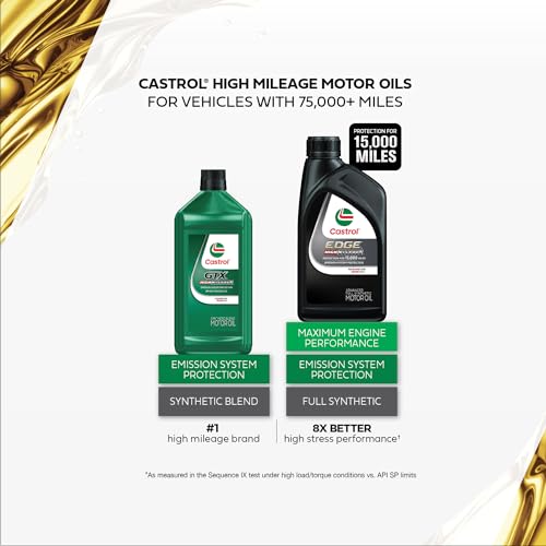 Castrol GTX High Mileage 10W-40 Motor Oil - Image 5