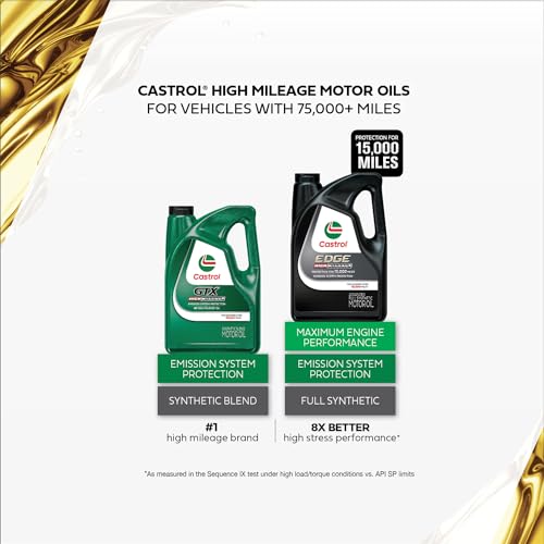 Castrol GTX High Mileage 20W-50 Motor Oil - Image 5