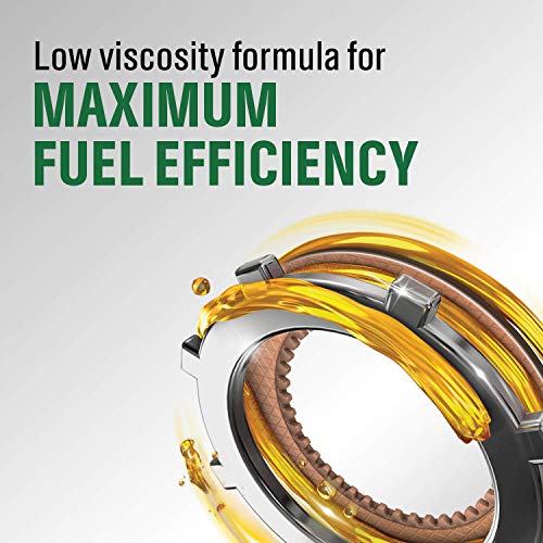 Castrol Transmax Import Multi-Vehicle Transmission Fluid - Image 4