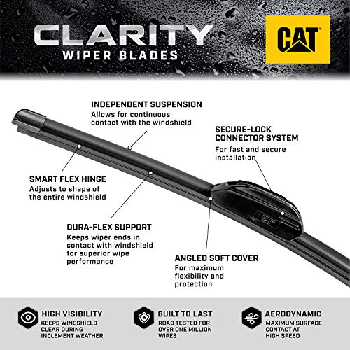 CAT Clarity Wiper Blades, Premium Performance - Image 3