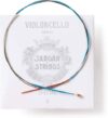 Jargar Cello Strings (638885)
